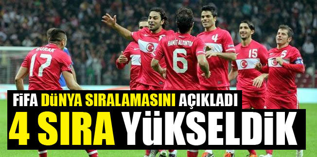 FİFA, dünya sıralamasını açıkladı!
