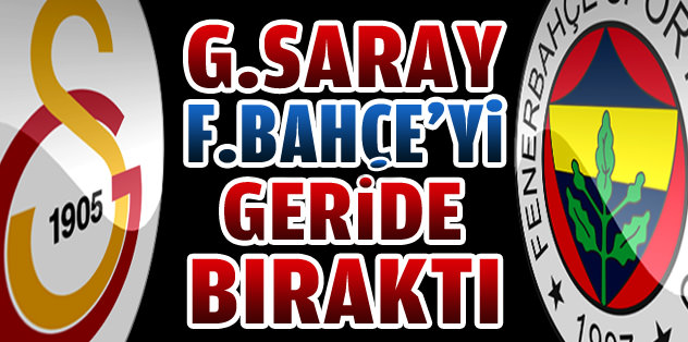 G.Saray, F.Bahçe'yi geçti