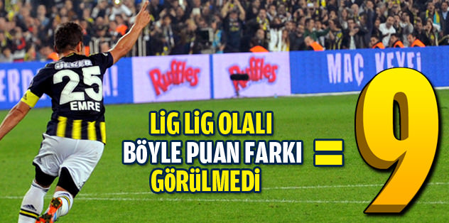 Buyuk Fark 9 Son Dakika Fenerbahce Haberleri Fotomac