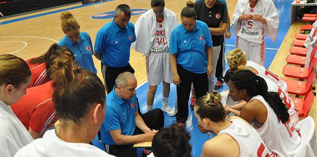 Milliler'den Macaristan'la iki özel maç