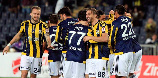 Dersimiz denge