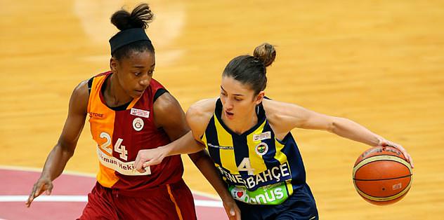 F.Bahçe ve G.Saray Avrupa arenasında