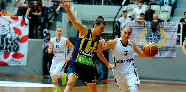Derbi Fener'in