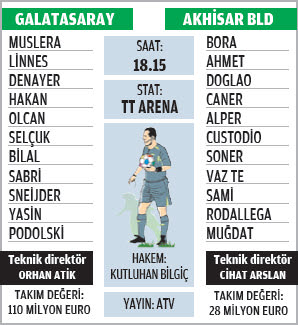 Aslan kupada Akhisar virajında - 1