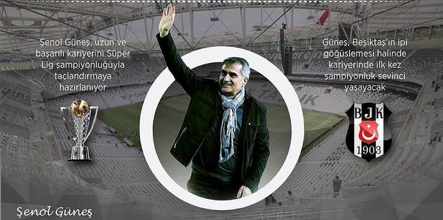 Güneş 'yakıp' geliyor