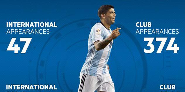 Banega Inter'de