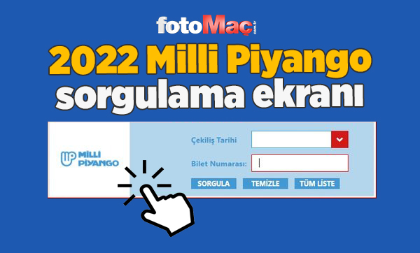 Sıralı tam liste | 2022 Milli Piyango sonuçları yılbaşı bilet ...