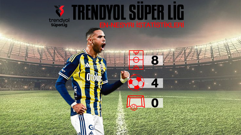 Youssef En Nesyri istatistikleri