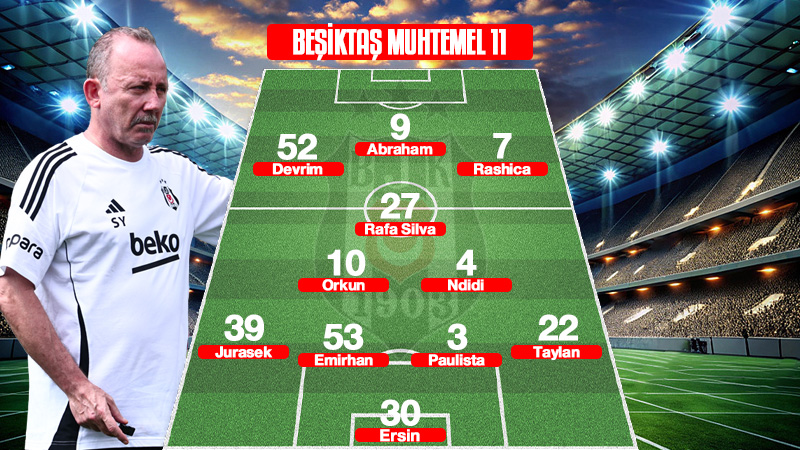 Konyaspor-Beşiktaş maçı muhtemel 11'leri