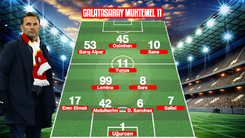 galatasaray-goztepe-maci-ne-zaman-saat-kacta-ve-hangi-kanalda-1761452679048.jpg Galatasaray-Göztepe maçı muhtemel 11'leri