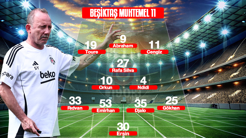 Beşiktaş muhtemel 11
