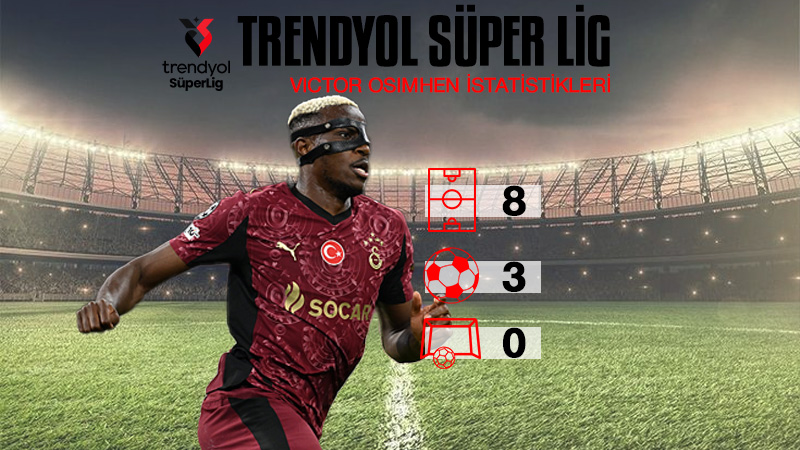 kocaelispor-galatasaray-maci-ne-zaman-saat-kacta-ve-hangi-kanalda-muhtemel-11ler-1762664316447.jpg Victor Osimhen istatistikleri