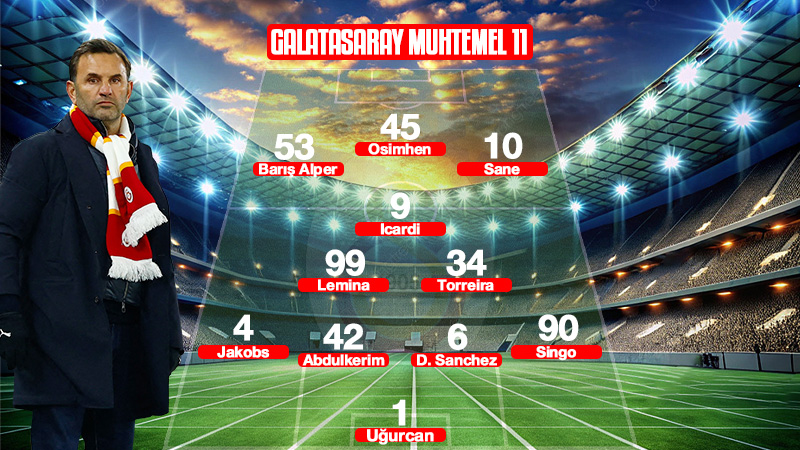 kocaelispor-galatasaray-maci-tikla-izle-kocaelispor-galatasaray-maci-ne-zaman-saat-kacta-ve-hangi-kanalda-yayi-1762679418299.jpg Kocaelispor-Galatasaray muhtemel 11'leri