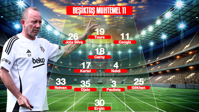 besiktas-samsunspor-maci-ne-zaman-saat-kacta-ve-hangi-kanalda-1763876086074.jpg Beşiktaş-Samsunspor maçı muhtemel 11'leri