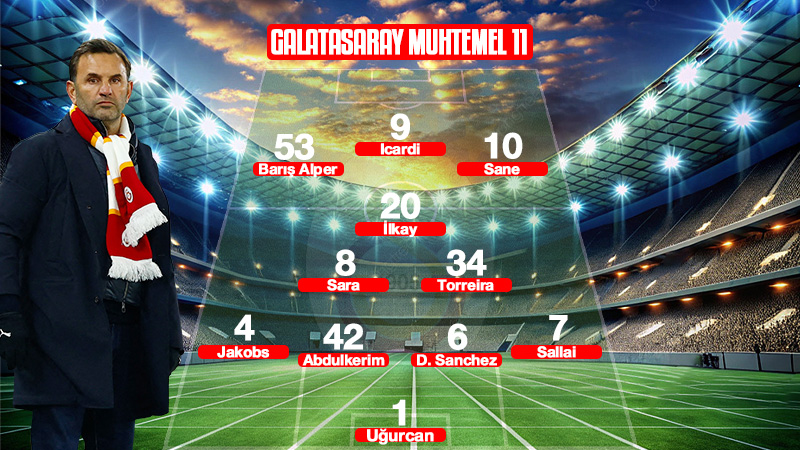 galatasaray-union-saint-gilloise-1764051221610.jpg Galatasaray-Union Saint-Gilloise maçı muhtemel 11'leri