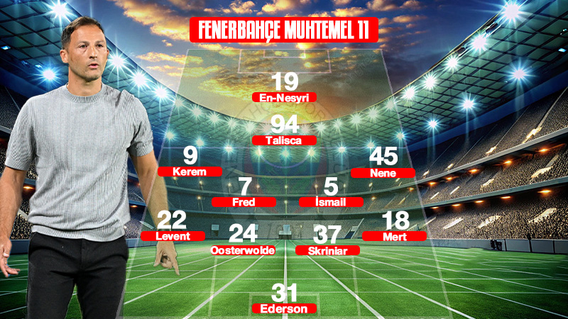 brann-fenerbahce-maci-ne-zaman-saat-kacta-ve-hangi-kanalda-1765426262466.jpg Brann-Fenerbahçe maçı muhtemel 11'leri