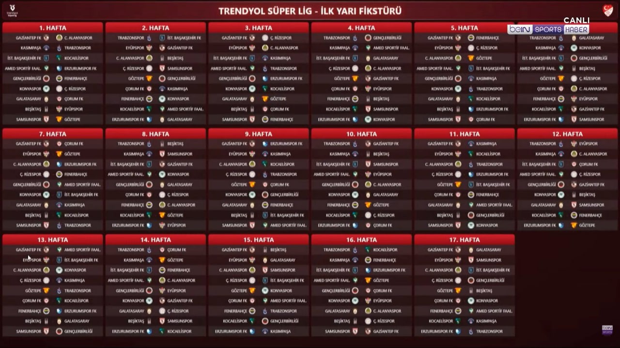 trendyol-super-ligde-derbilerin-fiksturu-belli-oldu-iste-derbi-haftalari-1783598225415.jpeg