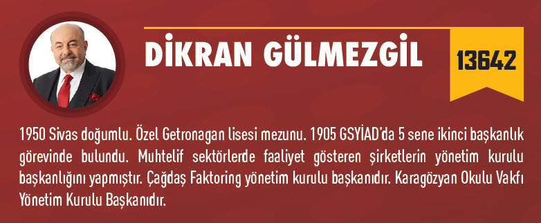 İşte Dursun Özbek’in adaylık açıklaması ve yönetim kurulu listesi