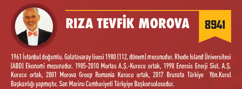 İşte Dursun Özbek’in adaylık açıklaması ve yönetim kurulu listesi