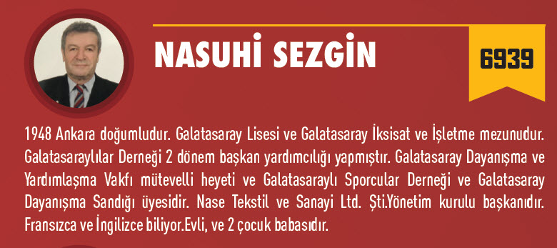 İşte Dursun Özbek’in adaylık açıklaması ve yönetim kurulu listesi