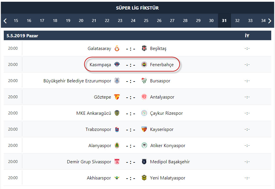 Fenerbahçe’nin Avrupa yolu Galatasaray’dan geçiyor!
