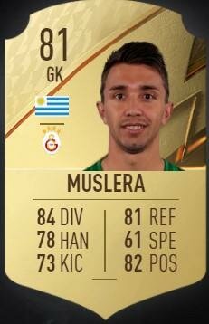 FIFA 2022’de Süper Lig’in ’en’leri belli oldu! İşte o liste ve zirvenin sahibi