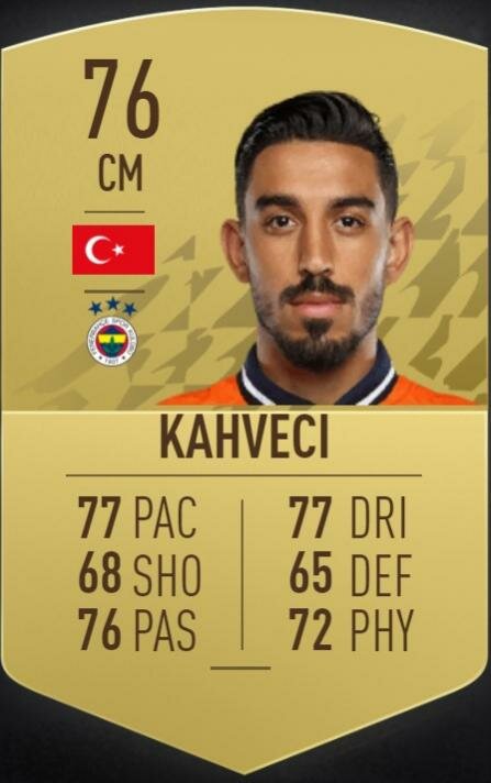 FIFA 2022’de Süper Lig’in ’en’leri belli oldu! İşte o liste ve zirvenin sahibi