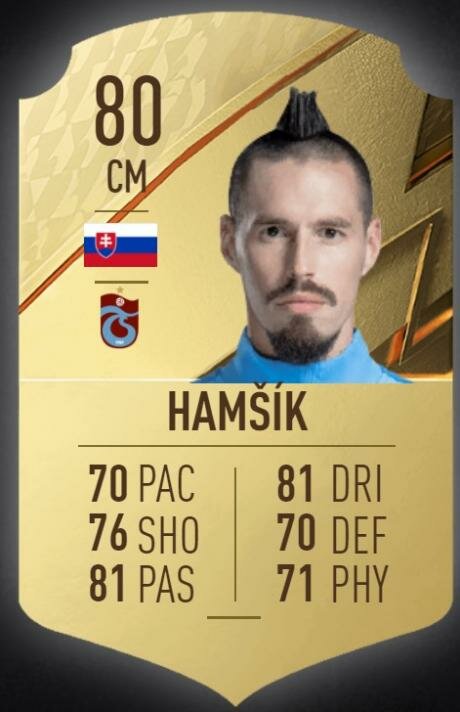 FIFA 2022’de Süper Lig’in ’en’leri belli oldu! İşte o liste ve zirvenin sahibi