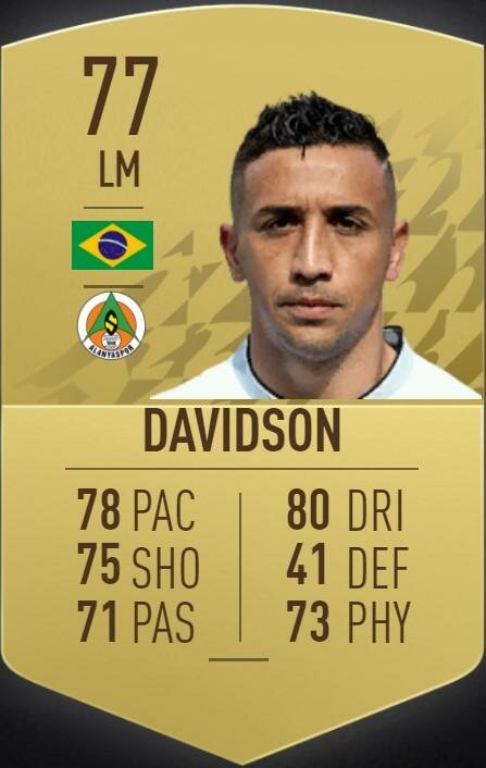 FIFA 2022’de Süper Lig’in ’en’leri belli oldu! İşte o liste ve zirvenin sahibi