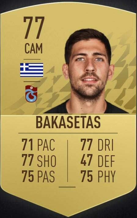 FIFA 2022’de Süper Lig’in ’en’leri belli oldu! İşte o liste ve zirvenin sahibi