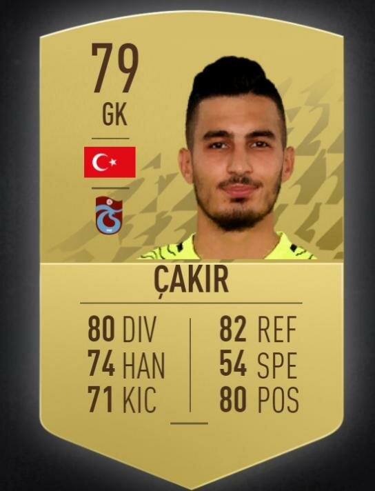 FIFA 2022’de Süper Lig’in ’en’leri belli oldu! İşte o liste ve zirvenin sahibi