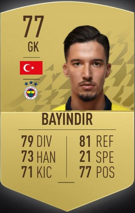 FIFA 2022’de Süper Lig’in ’en’leri belli oldu! İşte o liste ve zirvenin sahibi