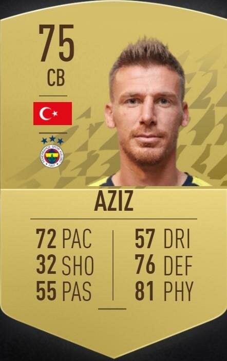 FIFA 2022’de Süper Lig’in ’en’leri belli oldu! İşte o liste ve zirvenin sahibi