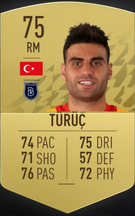 FIFA 2022’de Süper Lig’in ’en’leri belli oldu! İşte o liste ve zirvenin sahibi