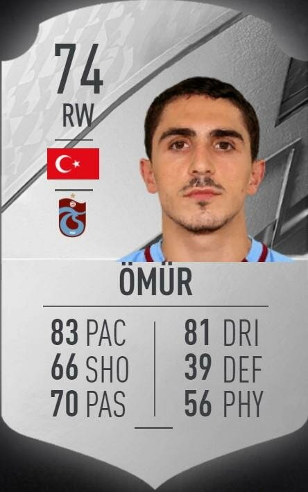 FIFA 2022’de Süper Lig’in ’en’leri belli oldu! İşte o liste ve zirvenin sahibi