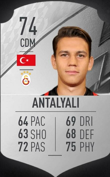 FIFA 2022’de Süper Lig’in ’en’leri belli oldu! İşte o liste ve zirvenin sahibi