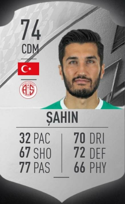 FIFA 2022’de Süper Lig’in ’en’leri belli oldu! İşte o liste ve zirvenin sahibi
