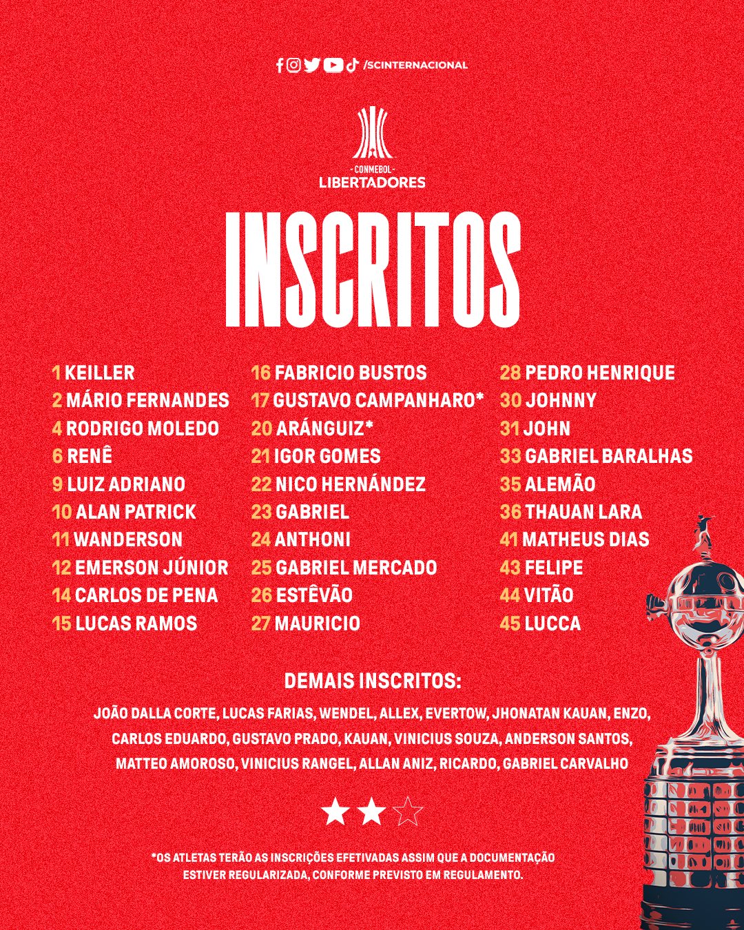 Valencia yuvadan uçuyor! Transferde 13 numara detayı