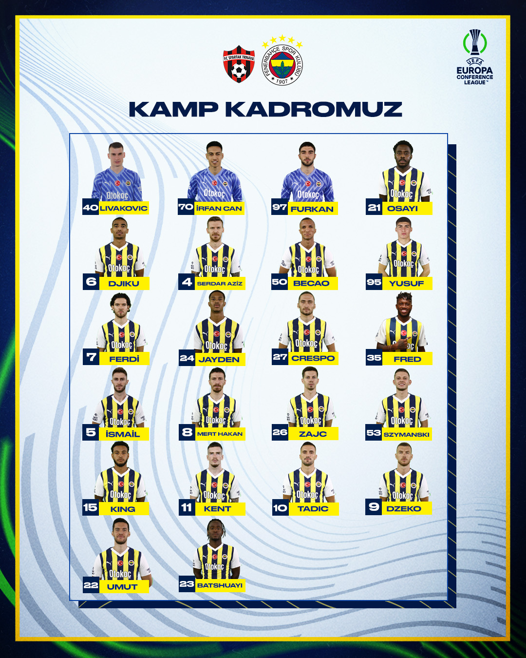 Fenerbahçe’nin Spartak Trnava maçı kamp kadrosu açıklandı! İşte eksik isimler