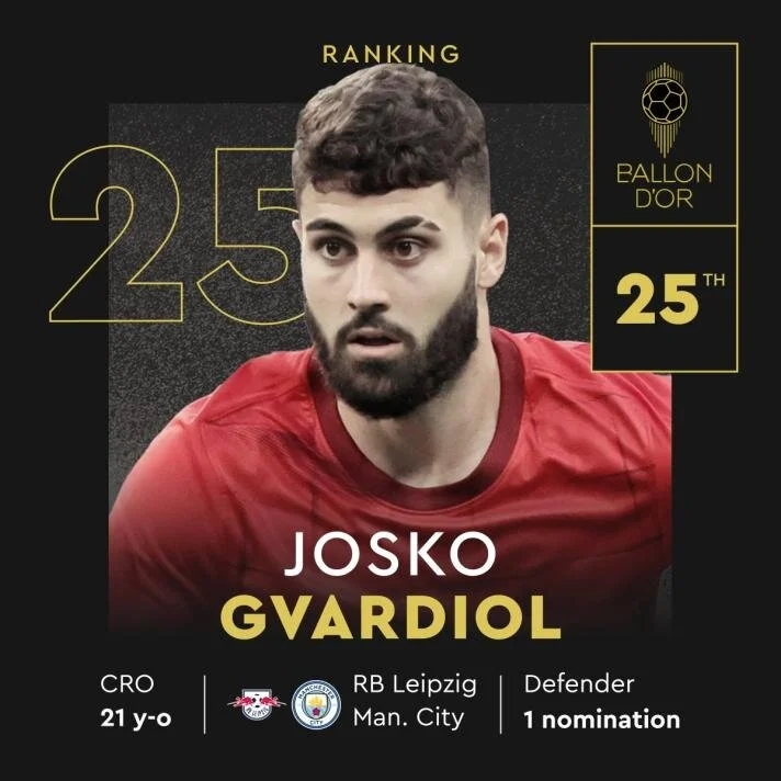 Ballon d’Or 2023 ödülünün sahibi Lionel Messi oldu! İşte Yılın en iyileri...