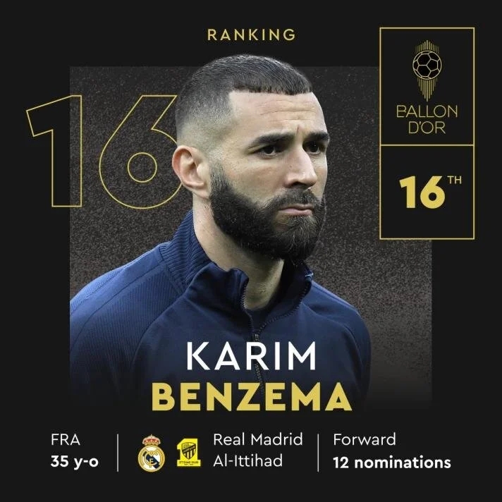Ballon d’Or 2023 ödülünün sahibi Lionel Messi oldu! İşte Yılın en iyileri...