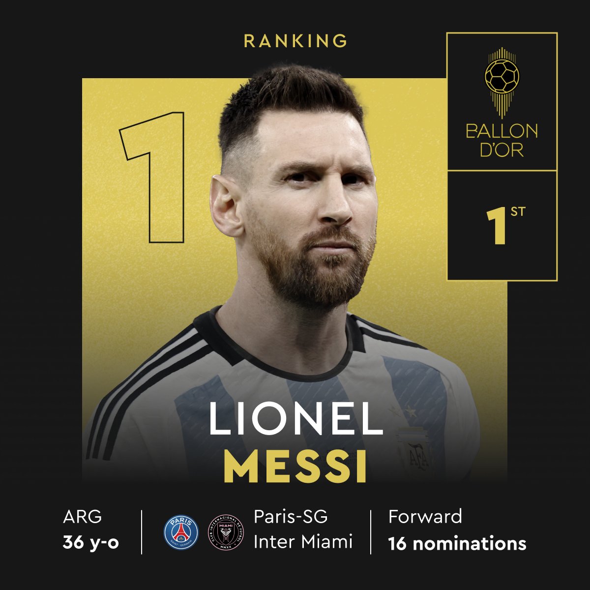 Ballon d’Or 2023 ödülünün sahibi Lionel Messi oldu! İşte Yılın en iyileri...