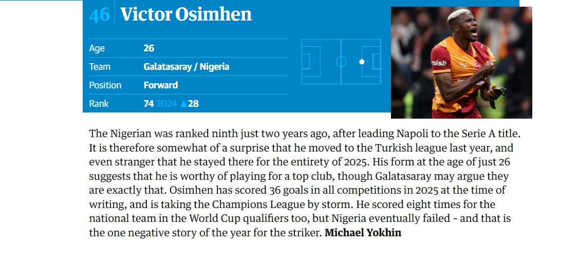 Victor Osimhen, Guardian’ın En İyi Futbolcular listesinde C. Ronaldo’yu geride bıraktı!
