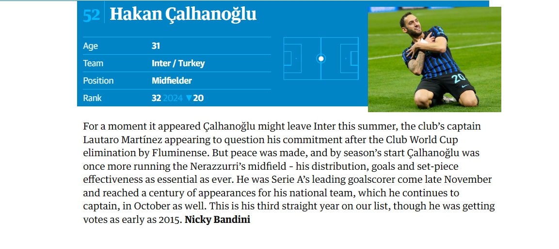 Victor Osimhen, Guardian’ın En İyi Futbolcular listesinde C. Ronaldo’yu geride bıraktı!